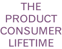 THE PRODUCT CONSUMER LIFETIME
